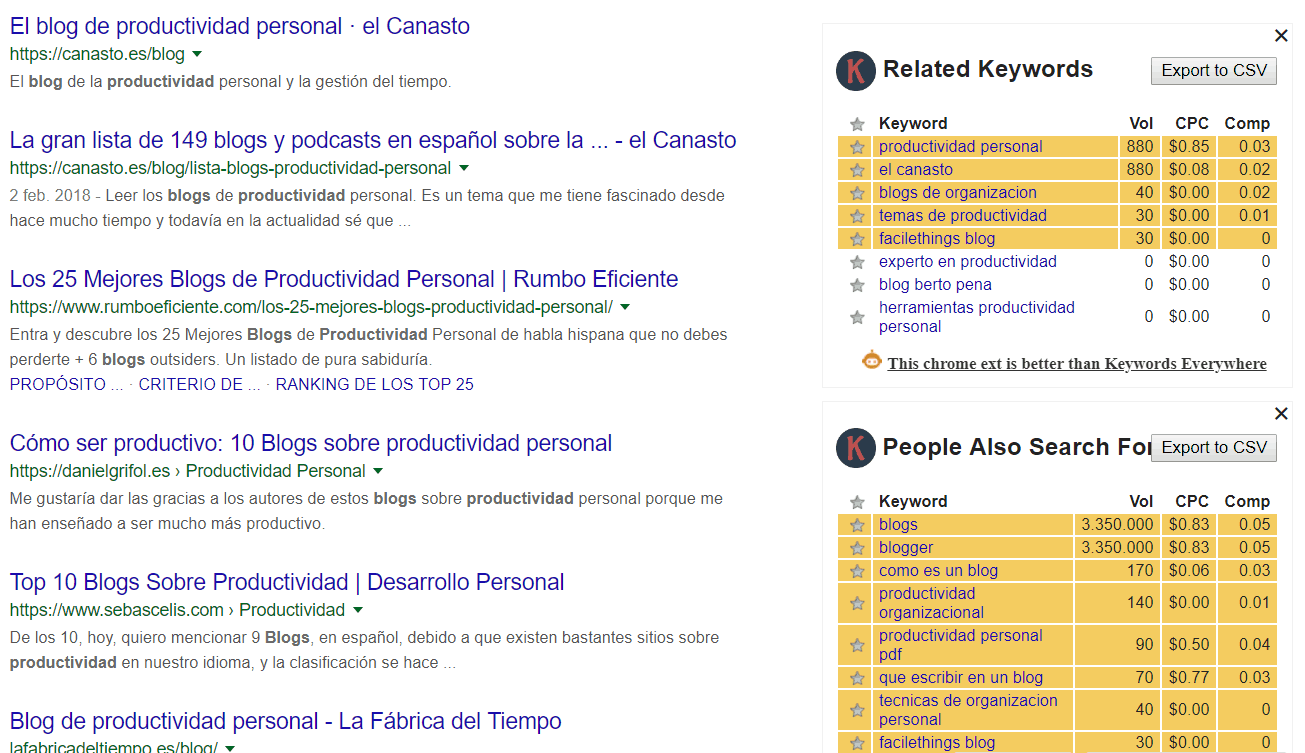 Blogs de productividad en español