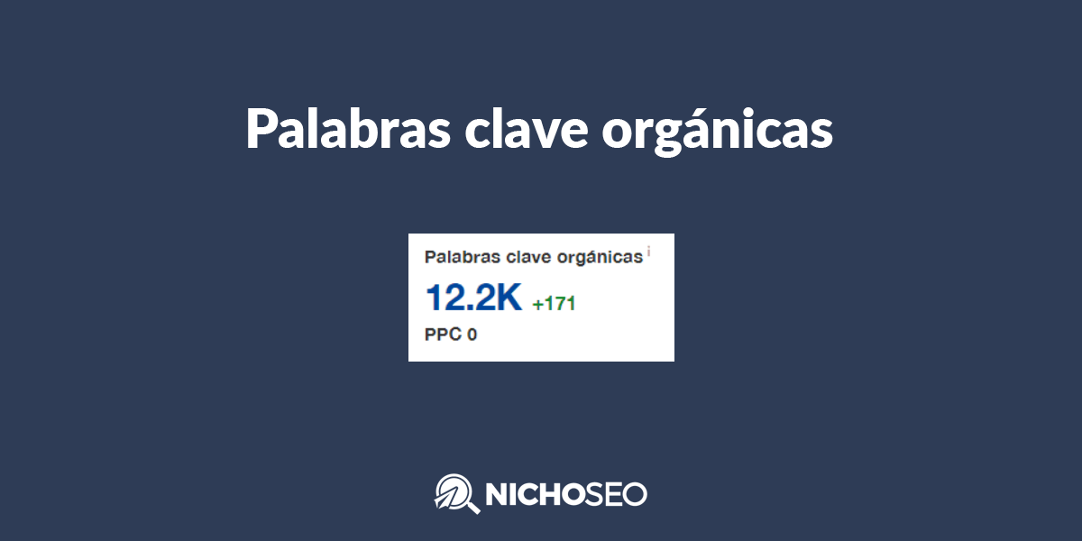 Palabras clave orgánicas