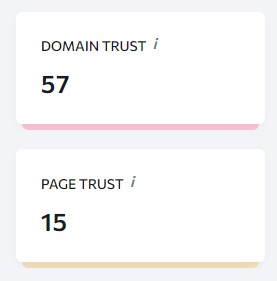 se ranking domain trust