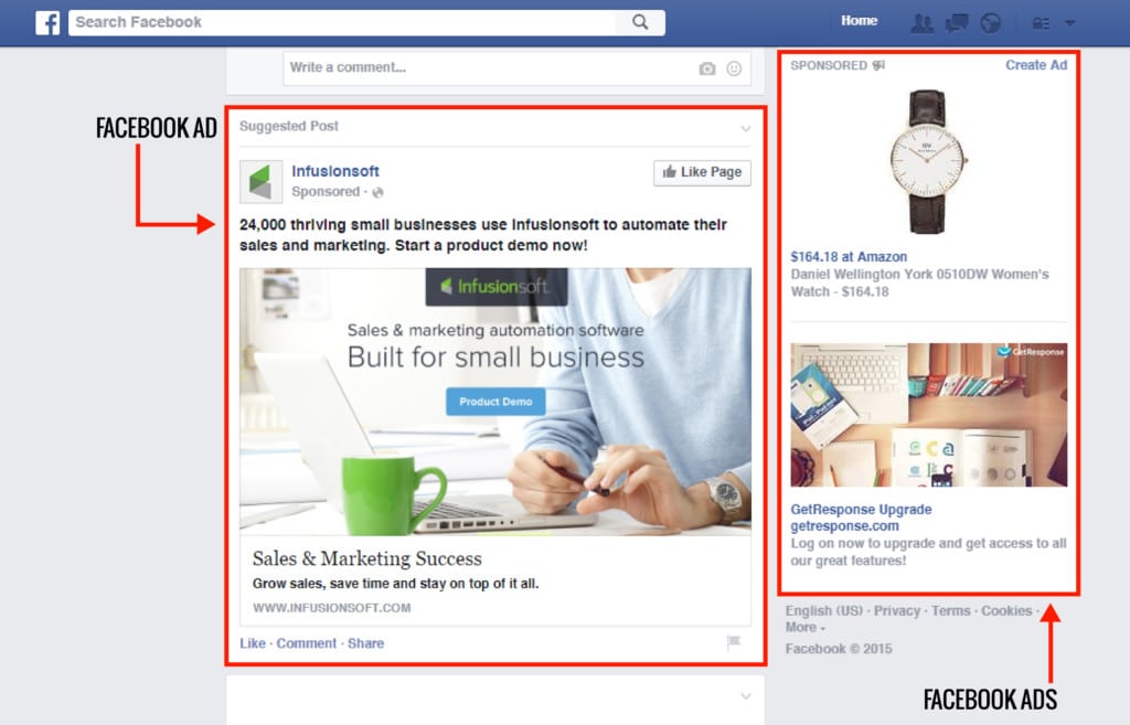 Promocionar mediante Facebook Ads