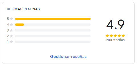 reseñas colchon