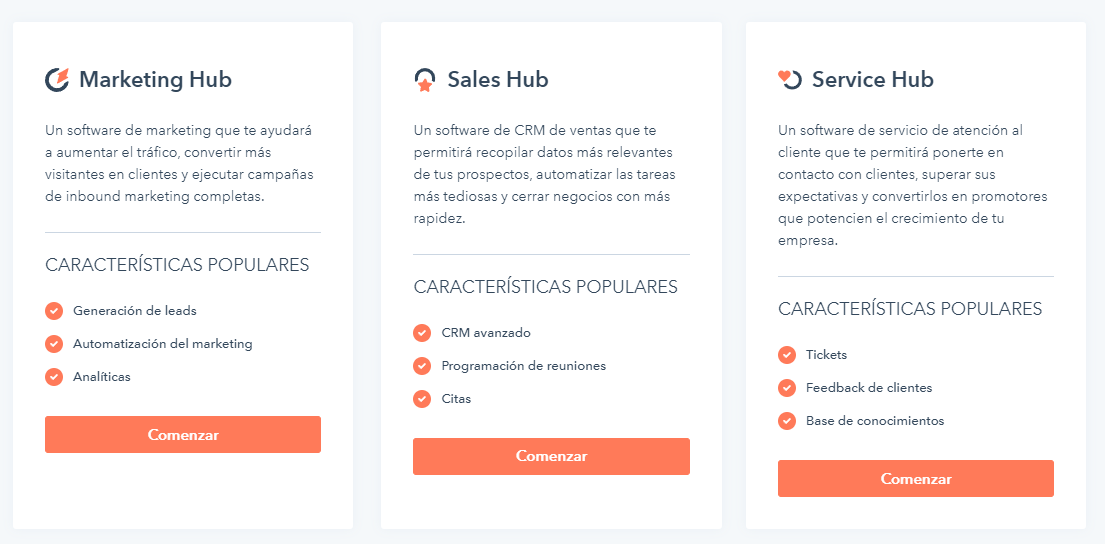 Funcionalidades de hubspot