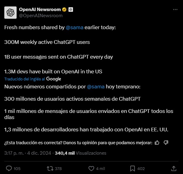 usuarios en chatgpt