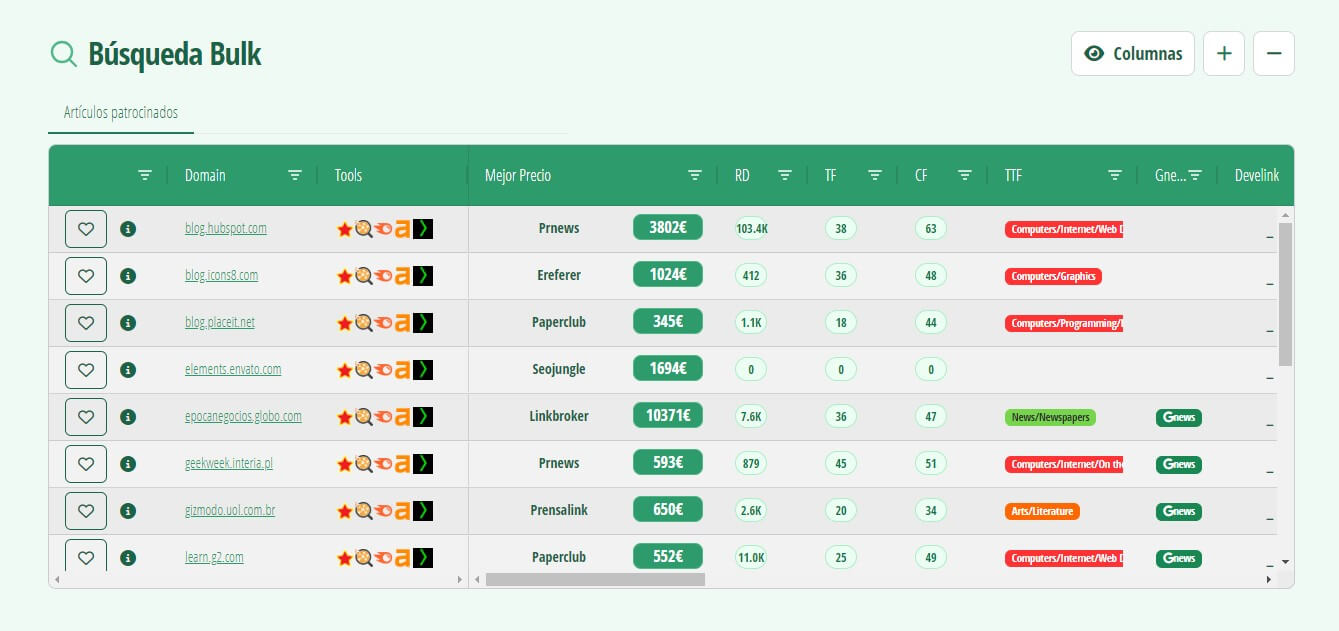 resultados de busqueda por urls