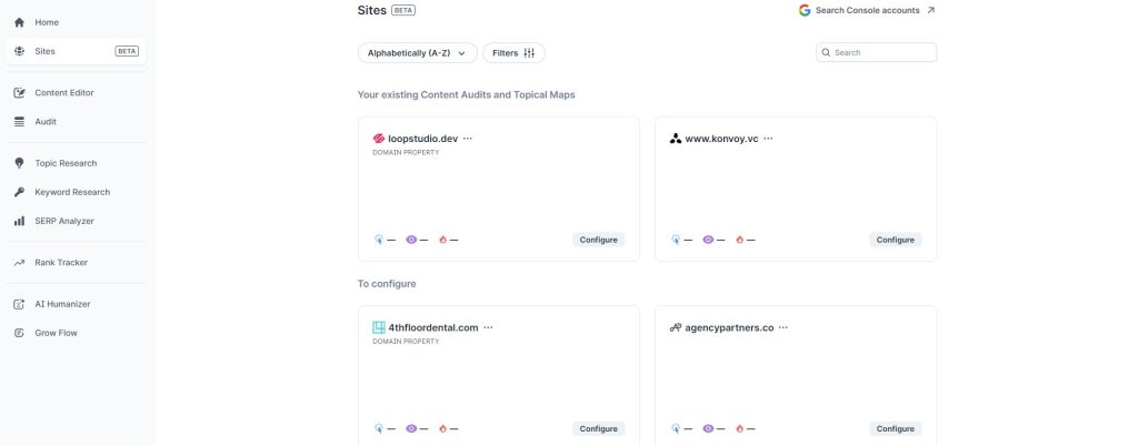 sites
