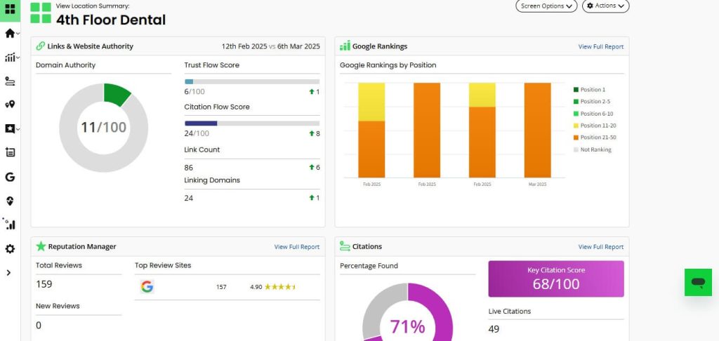 como funciona brightlocal