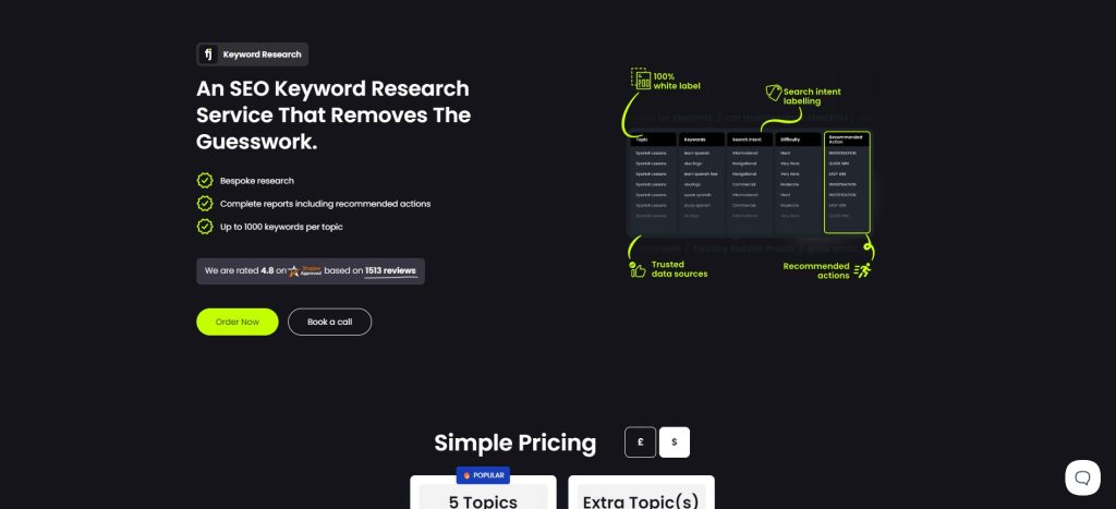 Keyword Research Service FATJOE