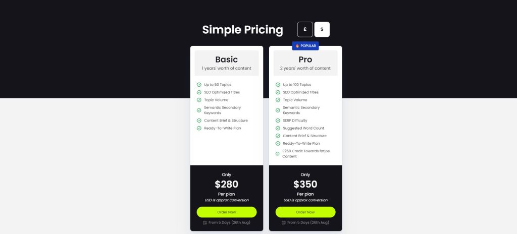 content plan pricing