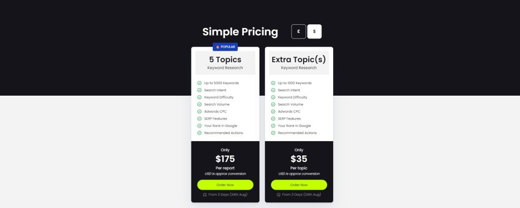 keyword research pricing