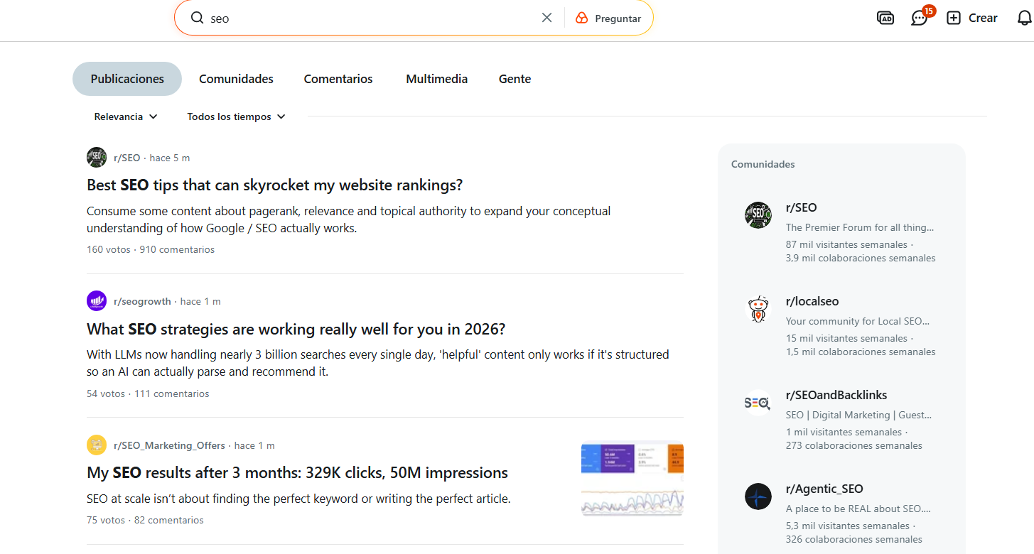  Reddit para SEO