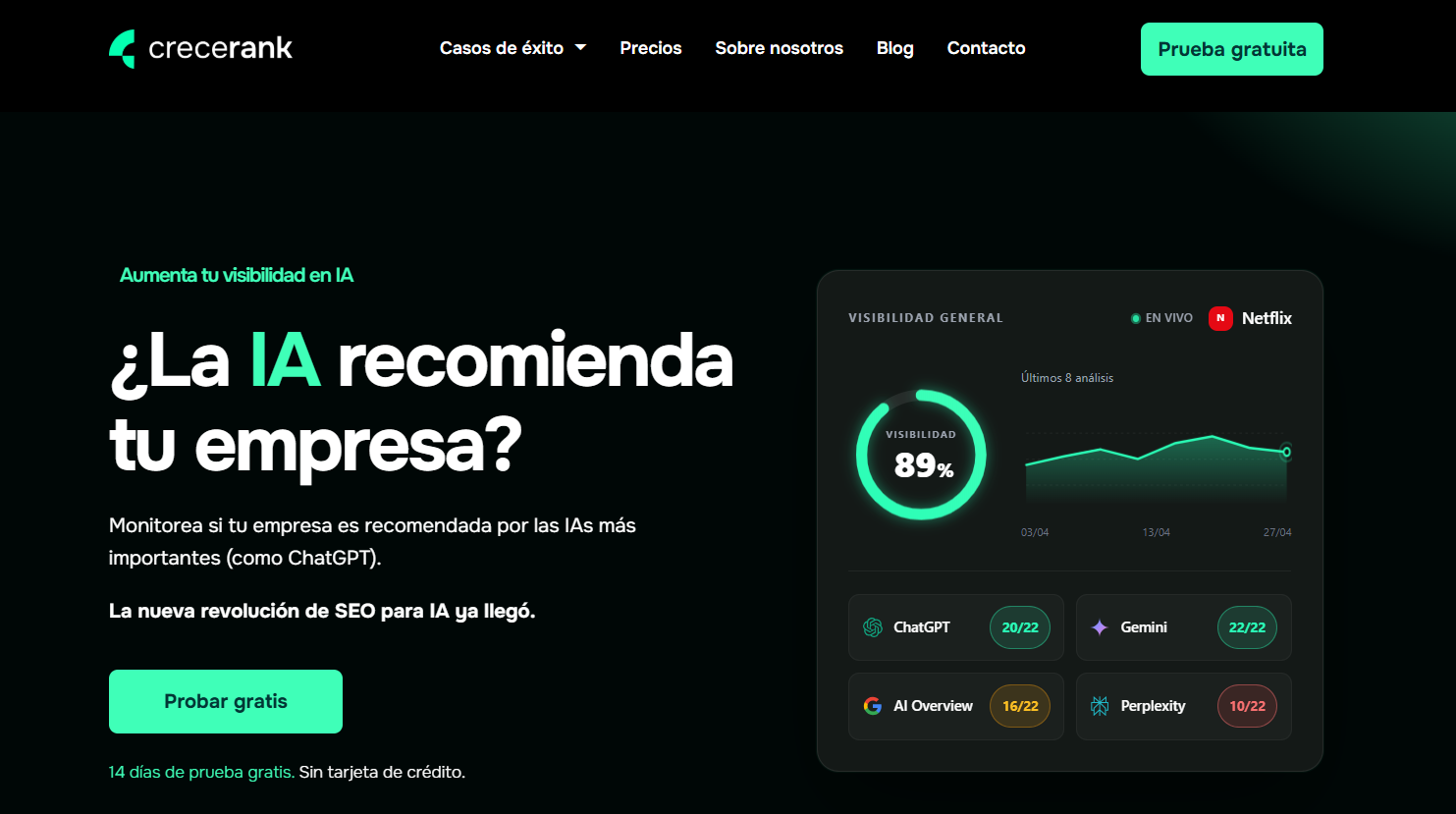 Crecerank