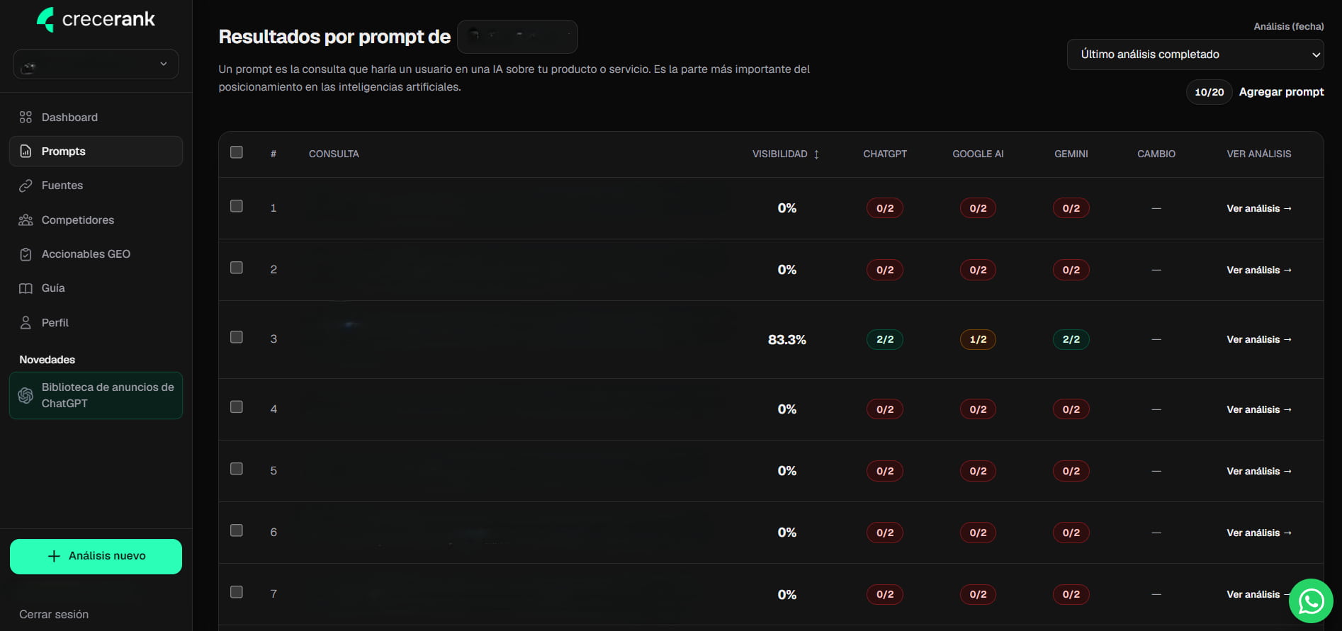 Tracking de Prompts