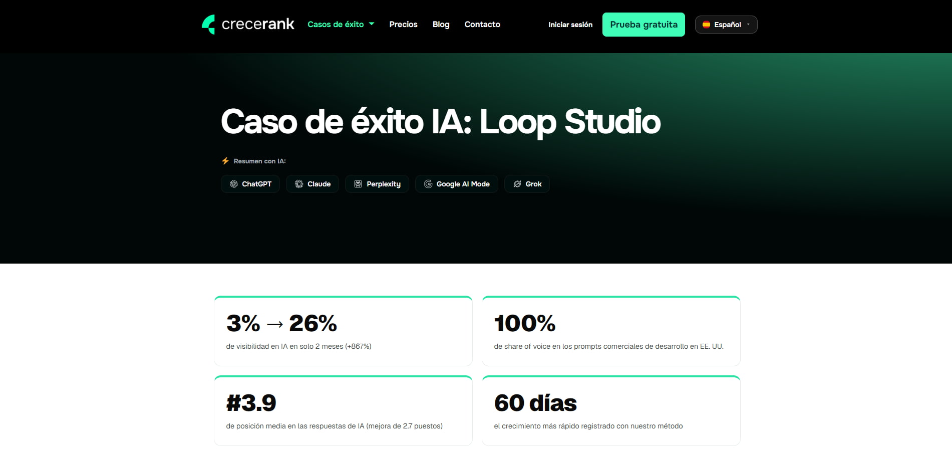 caso loopstudio crecerank