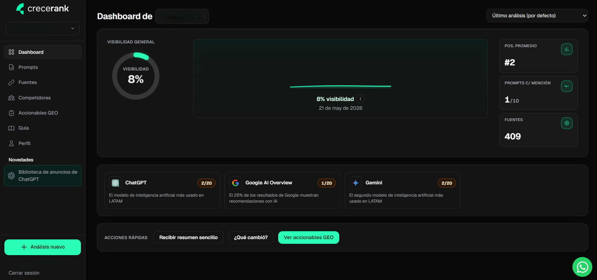 crecerank que es